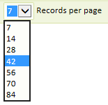 Aa Recordsperpage4